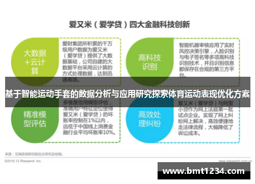 基于智能运动手套的数据分析与应用研究探索体育运动表现优化方案